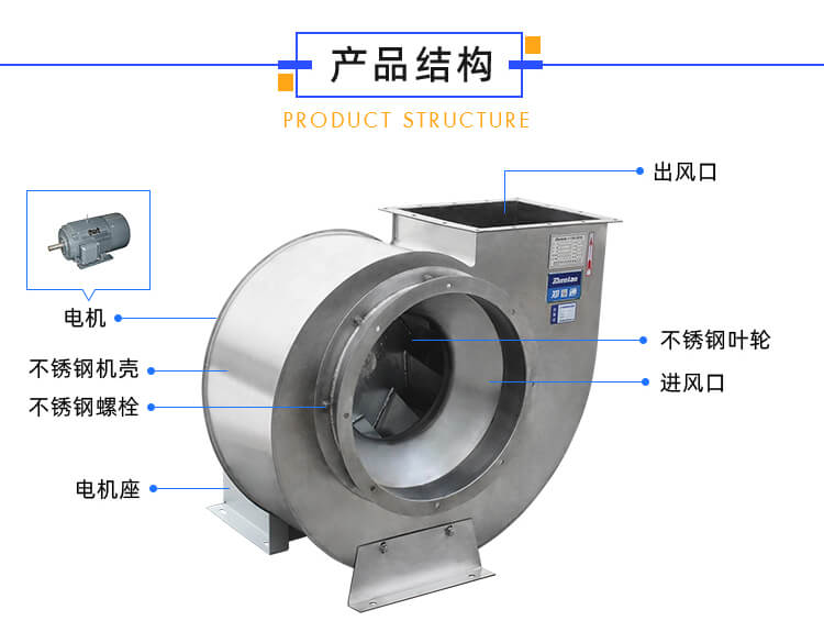 不锈钢离心风机轴承故障怎么办-找郑通风机厂家