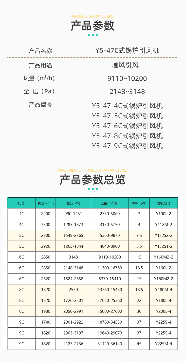 Y5-47锅炉引风机的型号及参数