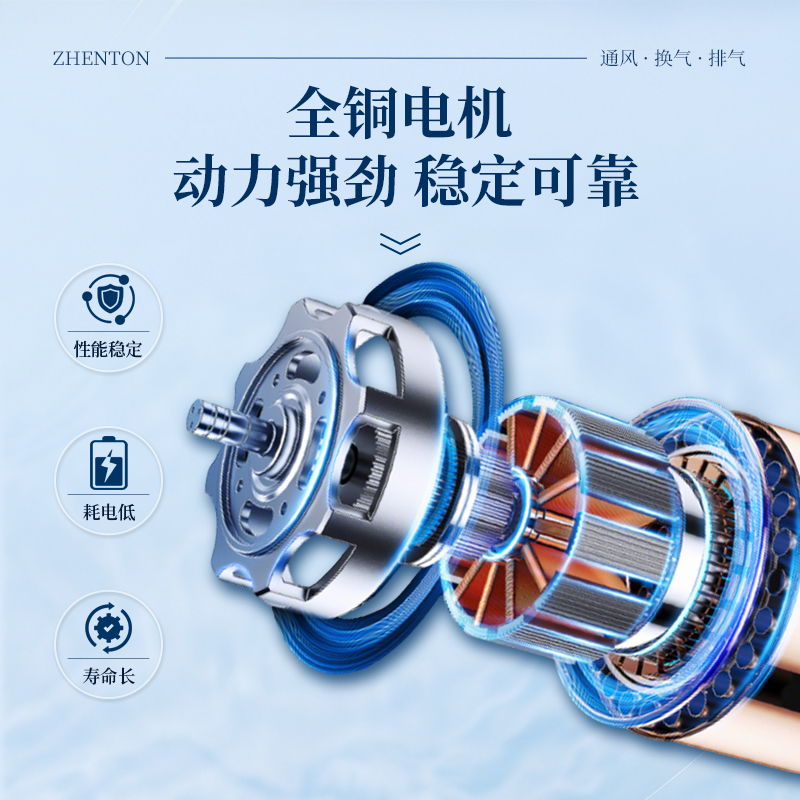 9-12-A不锈钢高压离心风机