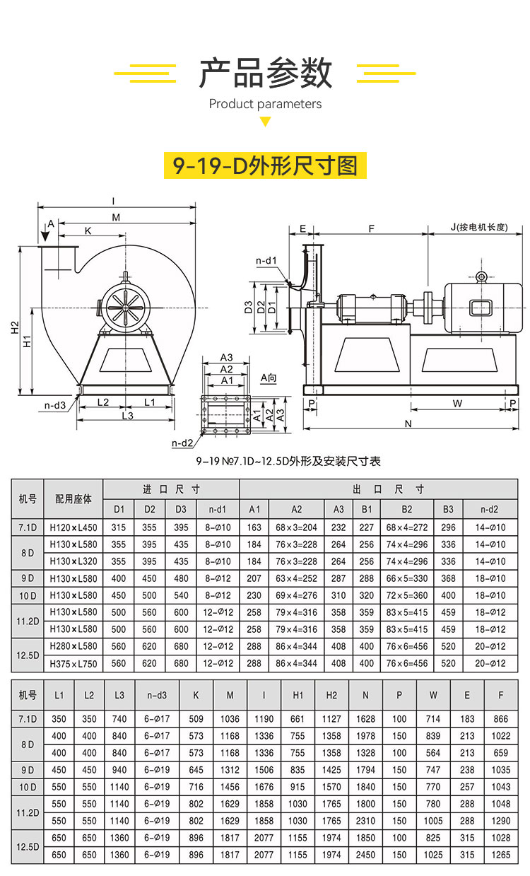 9-19高压离心风机的产品参数有哪些？