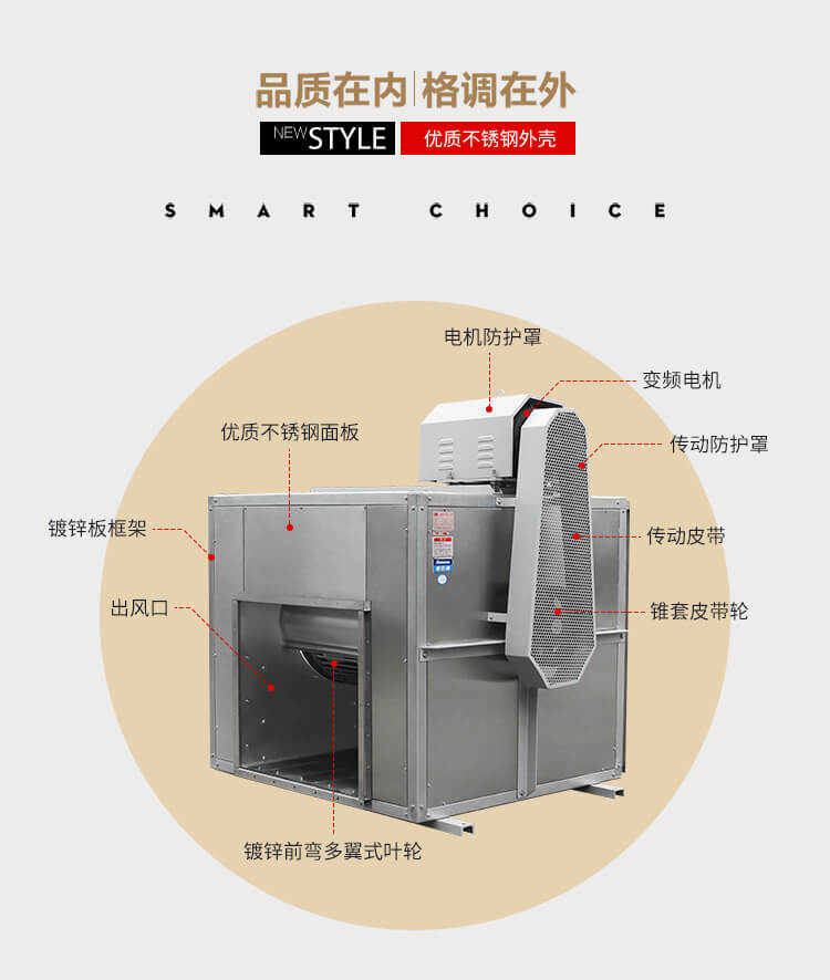 正确安装消防排烟风柜可以有效提高风机使用效果