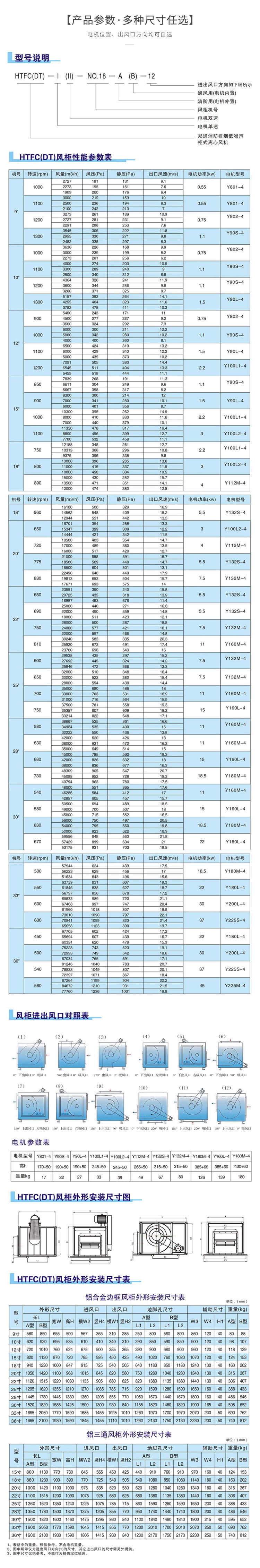 htfc离心风柜型号参数表